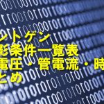 レントゲンの撮影条件一覧表